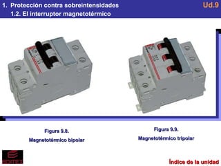 Índice de la unidad Protección contra sobreintensidades 1.2. El interruptor magnetotérmico Ud.9 Figura 9.8. Magnetotérmico bipolar Figura 9.9. Magnetotérmico tripolar 