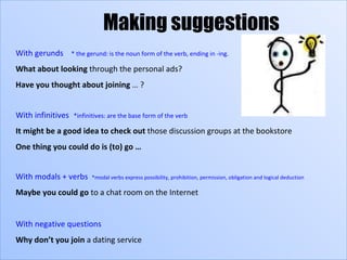Making suggestions With gerunds  * the gerund: is the noun form of the verb, ending in -ing. What about looking  through the personal ads? Have you thought about joining  … ? With infinitives  *infinitives: are the base form of the verb It might be a good idea to check out  those discussion groups at the bookstore One thing you could do is (to) go … With modals + verbs  *modal verbs express possibility, prohibition, permission, obligation and logical deduction  Maybe you could go  to a chat room on the Internet With negative questions  Why don’t you join  a dating service 