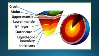 Unit 9, Lesson 1 - Locating Places on Earth