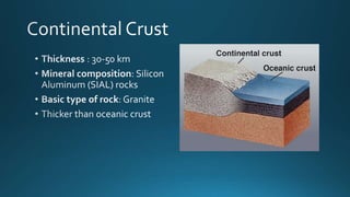 Unit 9, Lesson 1 - Locating Places on Earth
