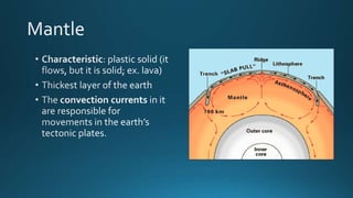 Unit 9, Lesson 1 - Locating Places on Earth