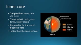 Unit 9, Lesson 1 - Locating Places on Earth
