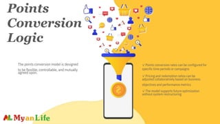 Point Conversion System Account Linking and Points Redemption Partnership for Digital Lifestyle ...