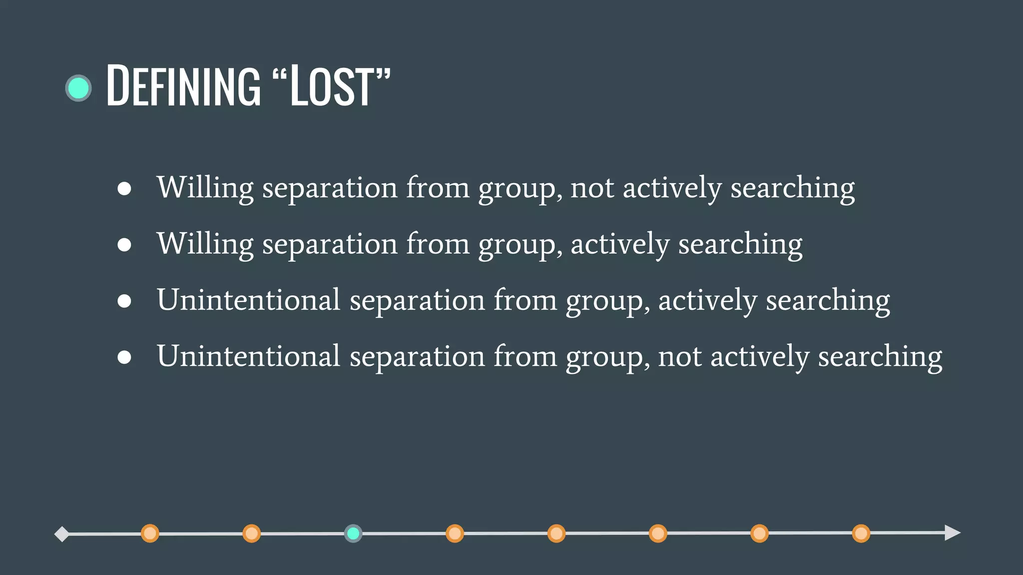 DEFINING “LOST”
● Willing separation from group, not actively searching
● Willing separation from group, actively searching
● Unintentional separation from group, actively searching
● Unintentional separation from group, not actively searching
 