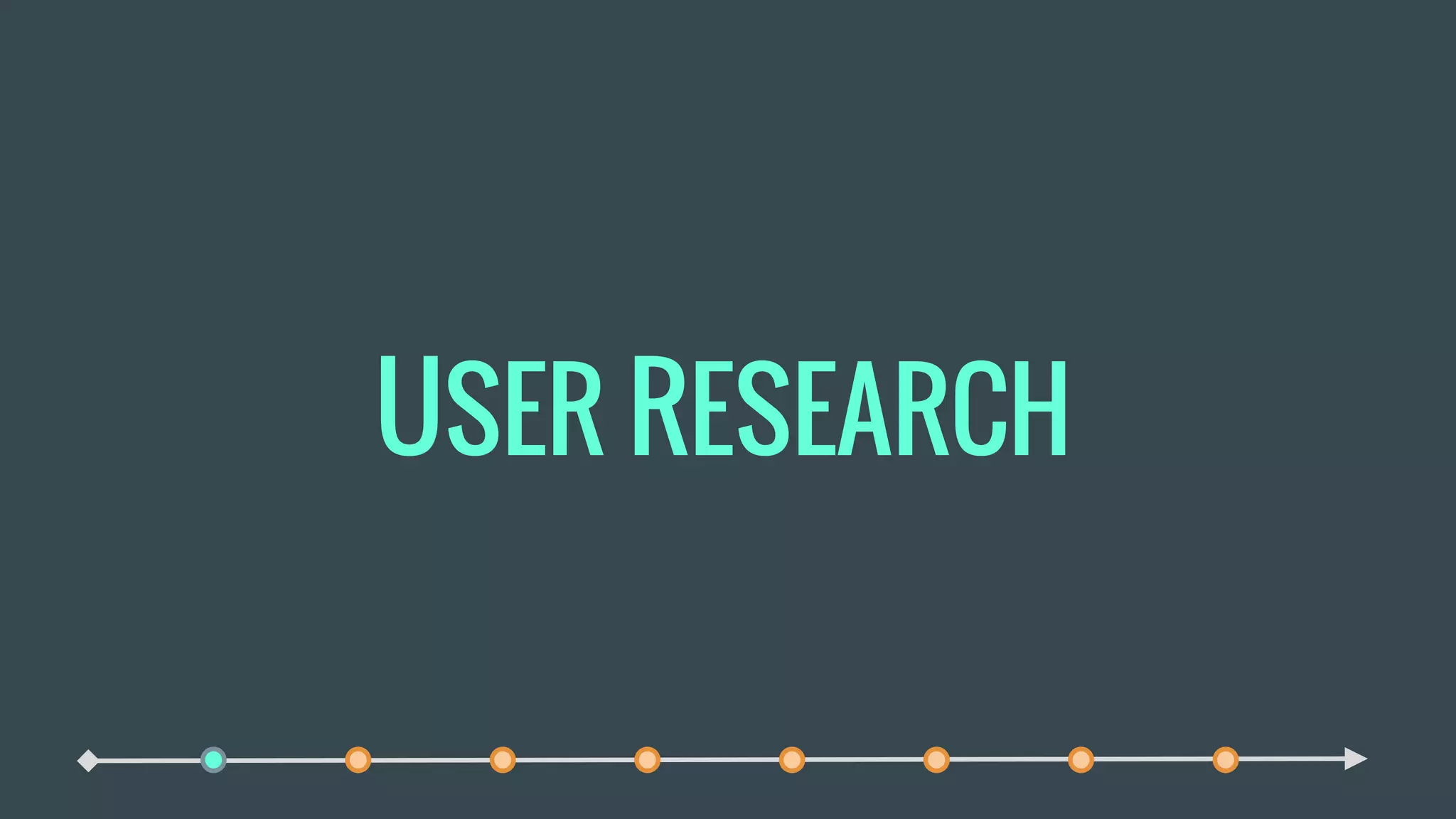 USER RESEARCH
 