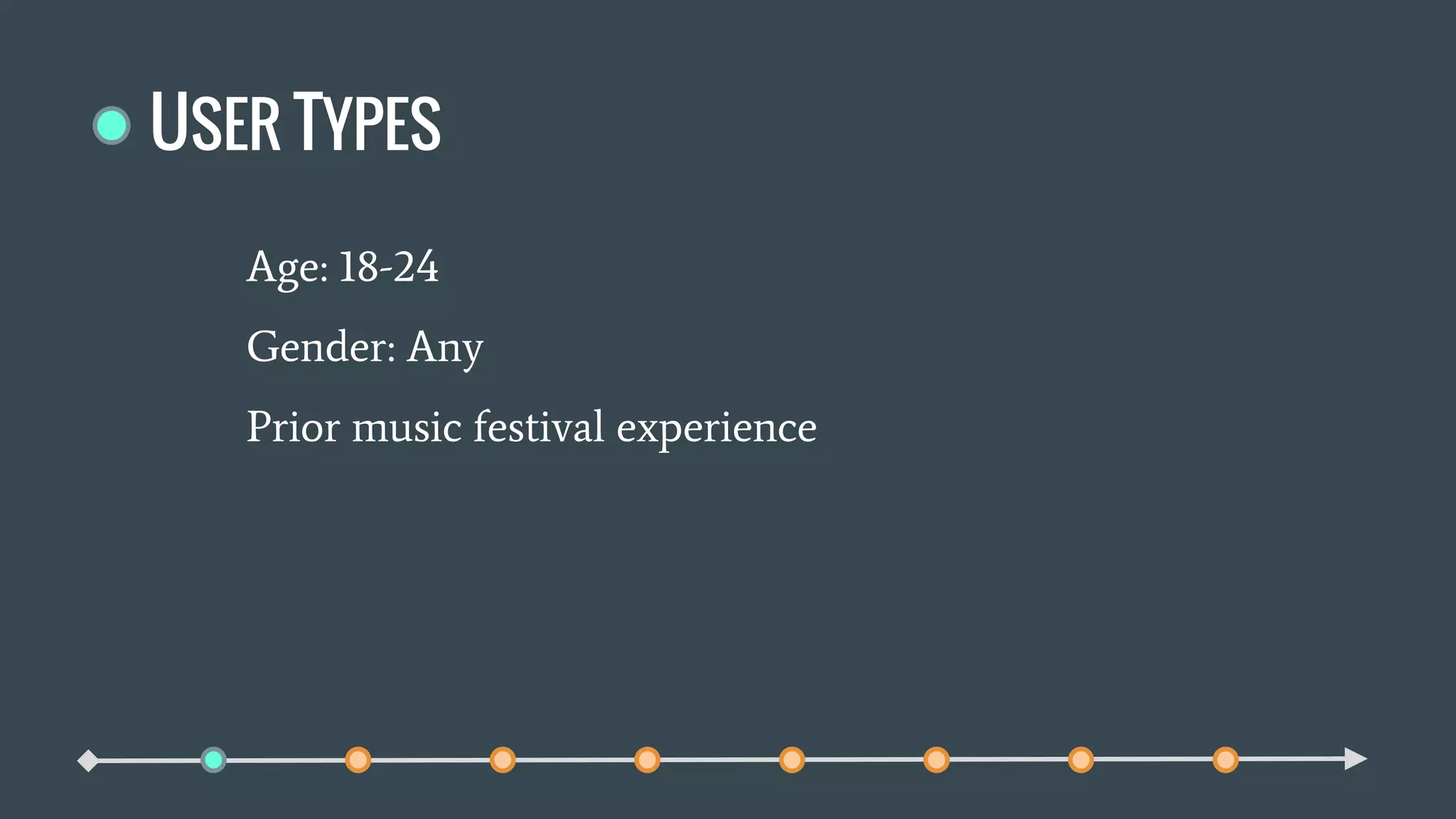 USER TYPES
Age: 18-24
Gender: Any
Prior music festival experience
 