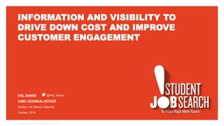 INFORMATION AND VISIBILITY TO
DRIVE DOWN COST AND IMPROVE
CUSTOMER ENGAGEMENT
PHIL TANNER @Phil_Tanner
CHIEF TECHNICAL OFFICER
Student Job Search Aotearoa
October, 2015
Splunk .conf15 v2.05.201501019.PT
 