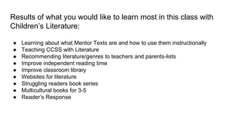 Results of what you would like to learn most in this class with
Children’s Literature:
● Learning about what Mentor Texts are and how to use them instructionally
● Teaching CCSS with Literature
● Recommending literature/genres to teachers and parents-lists
● Improve independent reading time
● Improve classroom library
● Websites for literature
● Struggling readers book series
● Multicultural books for 3-5
● Reader’s Response
 