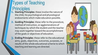 Principles of Teaching and Learning | PPTX | Primary Education | Education