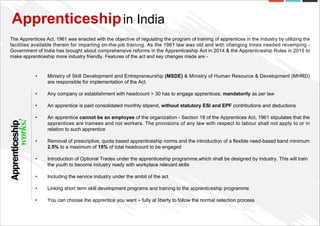 Implement National Apprenticeship Promotion Scheme in association with ...