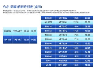 ̨- ṟ ()
Ϻÿһ̨-|춖|ֱwҪУDȫ200У
Ϻcȫտ̨ͬƳ̫ƽ󺽾ͬI (Joint Venture)ṩoÿ͸ຽࡢcx񼰸ݵķա


                                 UA 880    NRT-HNL   19:25   07:29
                                 NH 1052   NRT-HNL   21:30   09:50
                                 UA 838    NRT-SFO   16:00   08:59

NH1084 TPE-NRT 08:45     12:55   UA 852    NRT-SFO   17:25   10:35
                                 NH 008    NRT-SFO   17:25   10:45
UA 838   TPE-NRT 10:20   14:30   NH 006    NRT-LAX   17:10   10:50
                                 UA 890    NRT-LAX   17:30   10:50
                                 UA 876    NRT-SEA   16:55   09:34
                                 UA 882    NRT-ORD   16:55   14:24
                                 UA 804    NRT-IAD   15:55   15:38
                                  UA 6     NRT-IAH   15:55   13:45
                                  UA 78    NRT-EWR   16:35   16:30
 