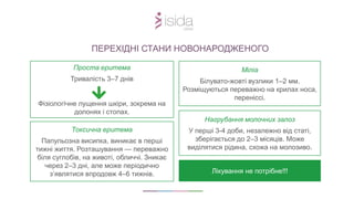 Проста еритема
Тривалість 3–7 днів
Фізіологічне лущення шкіри, зокрема на
долонях і стопах.
Токсична еритема
Папульозна висипка, виникає в перші
тижні життя. Розташування — переважно
біля суглобів, на животі, обличчі. Зникає
через 2–3 дні, але може періодично
з’являтися впродовж 4–6 тижнів.
ПЕРЕХІДНІ СТАНИ НОВОНАРОДЖЕНОГО
Міліа
Білувато-жовті вузлики 1–2 мм.
Розміщуються переважно на крилах носа,
переніссі.
Нагрубання молочних залоз
У перші 3-4 доби, незалежно від статі,
зберігається до 2–3 місяців. Може
виділятися рідина, схожа на молозиво.
Лікування не потрібне!!!
 