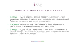 РОЗВИТОК ДИТИНИ ІЗ 6-ти МІСЯЦІВ ДО 1-го РОКУ
• 7 місяців — сидить із прямою спиною, підводиться, активно грається
іграшками, перекладає їх із руки в руку, грається ногами, лежачи на спині.
Граючись, повторює за дорослими, вимагає уваги.
• 8 місяців — починає повзати, самостійно лягає, сідає, підіймається.
Добре лепече, чітко вимовляє склади «ба», «ма», «да».
• 9 місяців — сидить вільно, з підтримкою за руки стоїть, легко вступає в
контакт, повторює дії інших дітей, відповідає діями на прості запитання та
прохання — «дай мені», танцює.
 