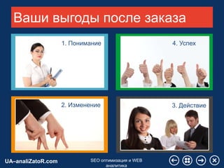 UA–analiZatoR.com SEO оптимизация и WEB
аналитика
Ваши выгоды после заказа
1. Понимание 4. Успех
3. Действие2. Изменение
 