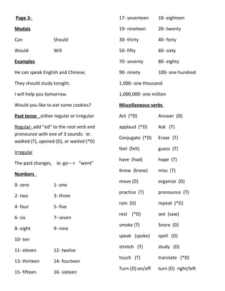 Page 3-
Modals
Can Should
Would Will
Examples
He can speak English and Chinese.
They should study tonight.
I will help you tomorrow.
Would you like to eat some cookies?
Past tense either regular or irregular
Regular- add “ed” to the root verb and
pronounce with one of 3 sounds: ie:
walked (T), opened (D), or waited (*D)
Irregular
The past changes, ie: go---> “went”
Numbers
0- zero 1- one
2- two 3- three
4- four 5- five
6- six 7- seven
8- eight 9- nine
10- ten
11- eleven 12- twelve
13- thirteen 14- fourteen
15- fifteen 16- sixteen
17- seventeen 18- eighteen
19- nineteen 20- twenty
30- thirty 40- forty
50- fifty 60- sixty
70- seventy 80- eighty
90- ninety 100- one hundred
1,000- one thousand
1,000,000- one million
Miscellaneous verbs
Act (*D) Answer (D)
applaud (*D) Ask (T)
Conjugate (*D) Erase (T)
feel (felt) guess (T)
have (had) hope (T)
Know (knew) miss (T)
move (D) organize (D)
practice (T) pronounce (T)
rain (D) repeat (*D)
rest (*D) see (saw)
smoke (T) Snore (D)
speak (spoke) spell (D)
stretch (T) study (D)
touch (T) translate (*D)
Turn (D) on/off turn (D) right/left
 