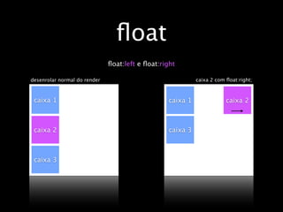 ﬂoat
                              ﬂoat:left e ﬂoat:right

desenrolar normal do render                                caixa 2 com ﬂoat:right;



 caixa 1                                         caixa 1               caixa 2



 caixa 2                                         caixa 3



 caixa 3
 