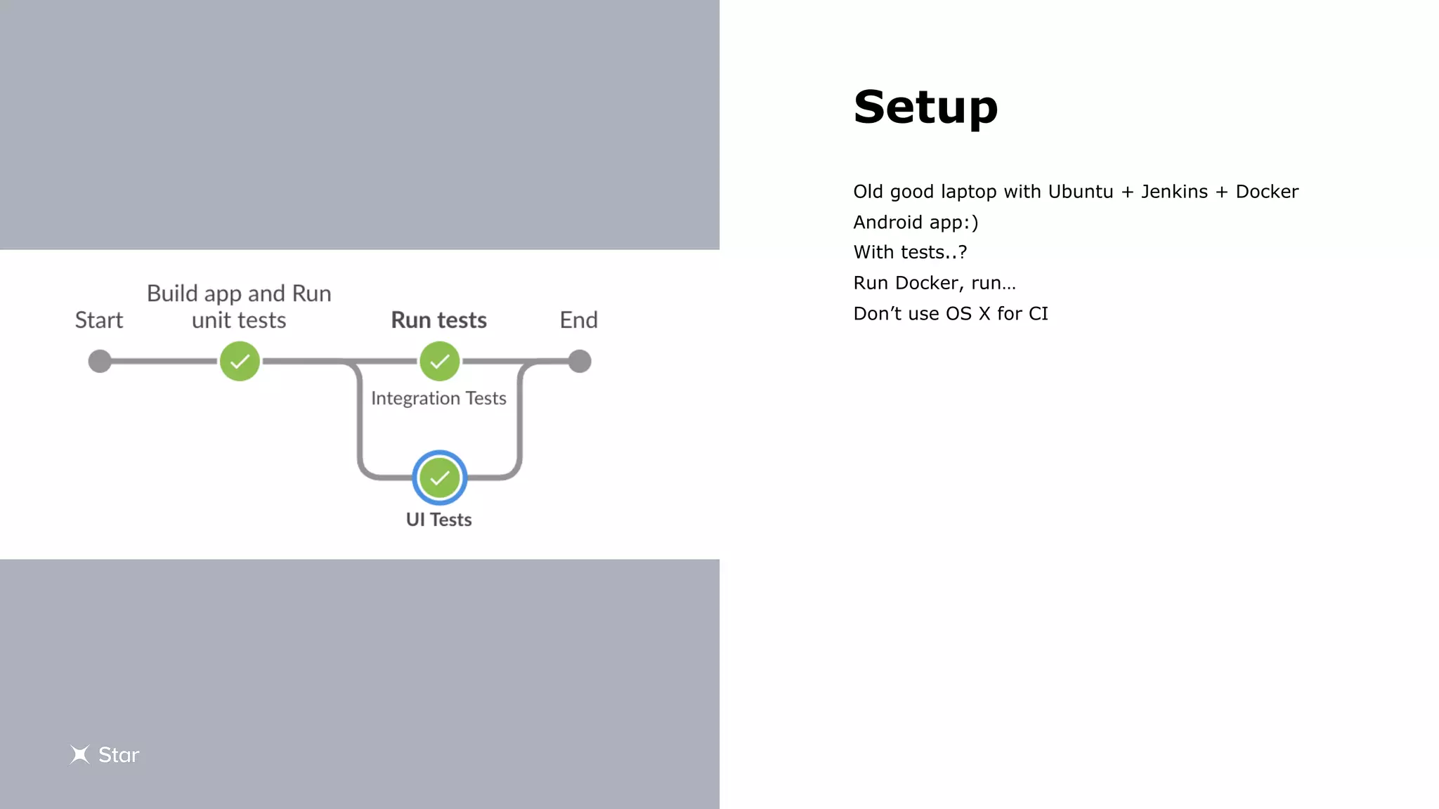 Setup
Old good laptop with Ubuntu + Jenkins + Docker
Android app:)
With tests..?
Run Docker, run…
Don’t use OS X for CI
 