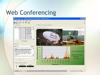Web Conferencing 
