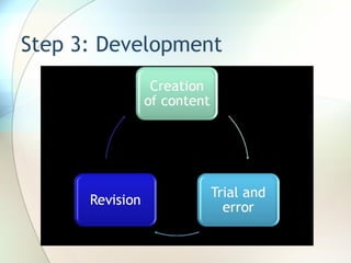 Step 3: Development 