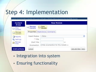 Step 4: Implementation Integration into system Ensuring functionality 