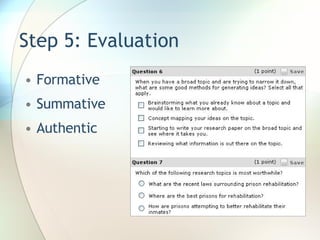 Step 5: Evaluation Formative Summative Authentic 