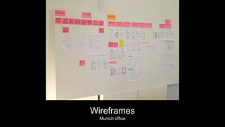 Wireframes
Munich office
 