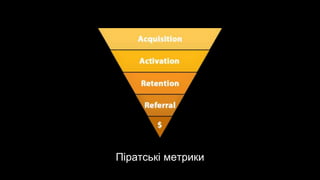 Піратські метрики
 
