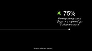 75%
Конверсія від кроку
“Додати у корзину” до
“Успішна оплата”
Бачити глобальну картину
 