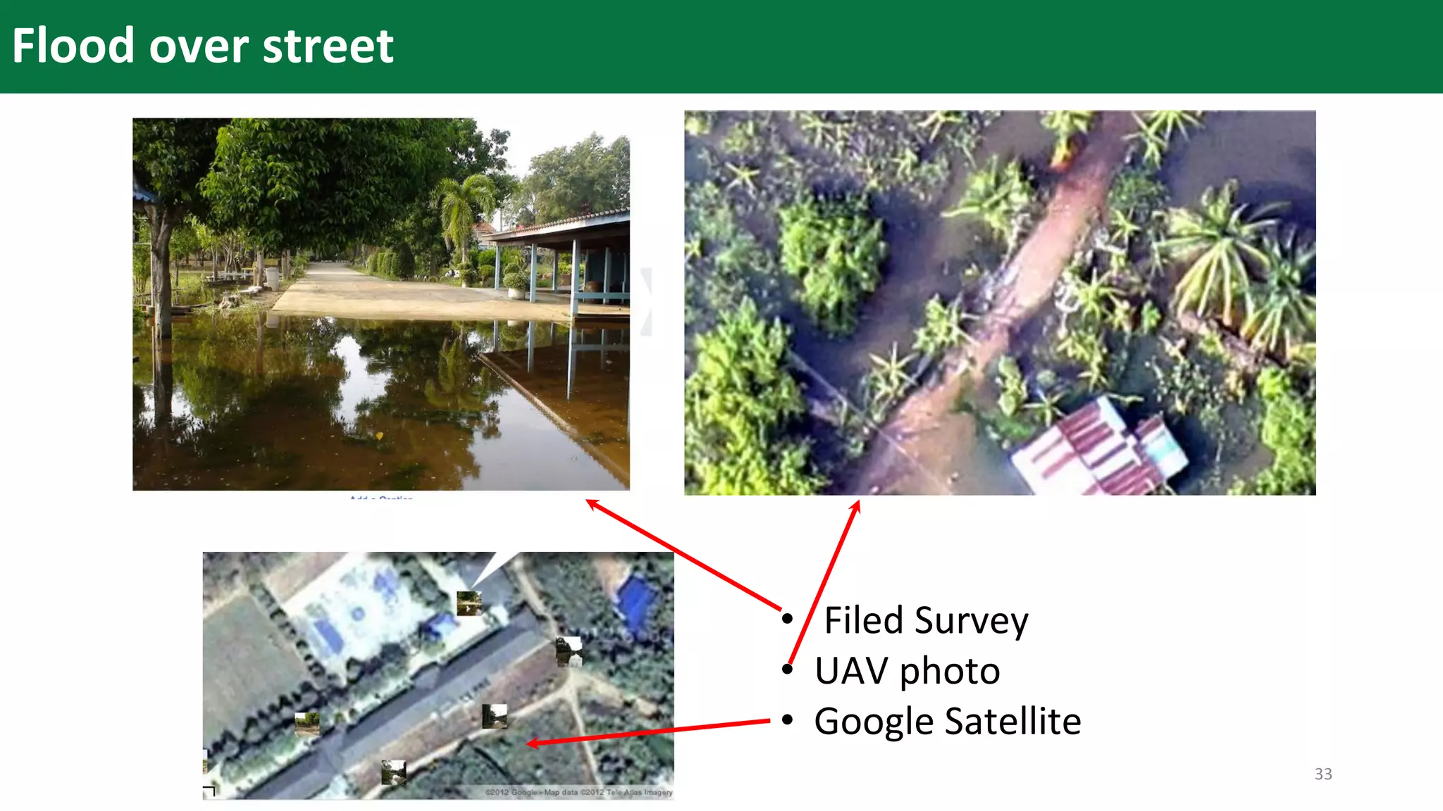 Flood over street
• Filed Survey
• UAV photo
• Google Satellite
33
 