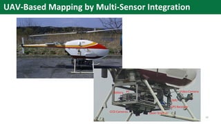 16
UAV-Based Mapping by Multi-Sensor Integration
 