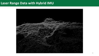 Laser Range Data with Hybrid IMU
25
 