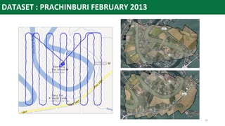 DATASET : PRACHINBURI FEBRUARY 2013
32
 
