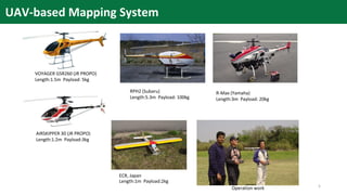 VOYAGER GSR260 (JR PROPO)
Length:1.5m Payload: 5kg
AIRSKIPPER 30 (JR PROPO)
Length:1.2m Payload:3kg
ECR, Japan
Length:1m Payload:2kg
RPH2 (Subaru)
Length:5.3m Payload: 100kg
R-Max (Yamaha)
Length:3m Payload: 20kg
Operation work
UAV-based Mapping System
5
 