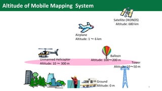 Unmanned Helicopter
Altitude: 10 ～ 300 m
Satellite (IKONOS)
Altitude: 680 km
Airplane
Altitude: 1 ～ 6 km
Ground
Altitude: 0 m
Tower
Altitude: 10～50 m
Balloon
Altitude: 100～200 m
Altitude of Mobile Mapping System
8
 