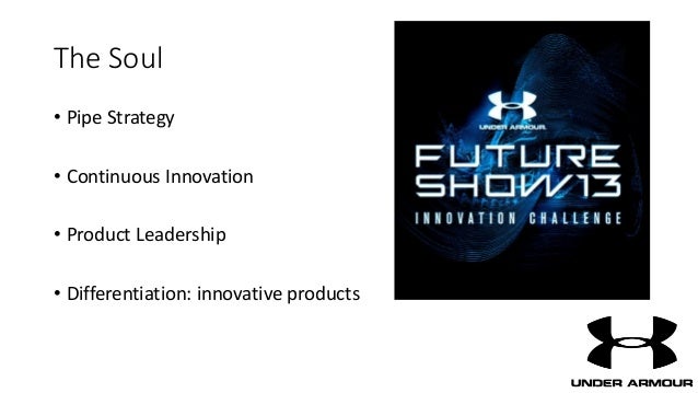 under armour future products