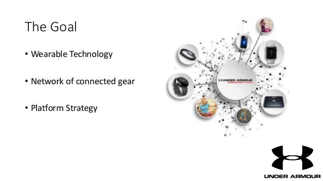 under armour wearable technology