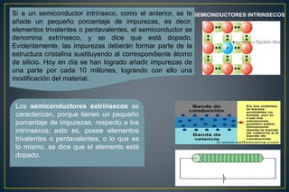 SEMICINDUCTORES INTRINSECOSSi a un semiconductor intrínseco, como el anterior, se le
añade un pequeño porcentaje de impurezas, es decir,
elementos trivalentes o pentavalentes, el semiconductor se
denomina extrínseco, y se dice que está dopado.
Evidentemente, las impurezas deberán formar parte de la
estructura cristalina sustituyendo al correspondiente átomo
de silicio. Hoy en día se han logrado añadir impurezas de
una parte por cada 10 millones, logrando con ello una
modificación del material.
Los semiconductores extrínsecos se
caracterizan, porque tienen un pequeño
porcentaje de impurezas, respecto a los
intrínsecos; esto es, posee elementos
trivalentes o pentavalentes, o lo que es
lo mismo, se dice que el elemento está
dopado.
 