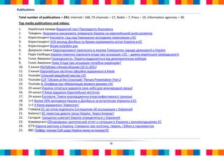 Publications

 Total number of publications – 241: Internet– 168, TV channels – 17, Radio – 7, Press – 19, Information agencies – 30.
 Top media publications and videos:
 1.    Українська правда:Відкритий лист Президенту Януковичу
 2.    Тиждень: Януковича закликають повернути Україну на європейський шлях розвитку
 3.    Кореспондент:Експерти: Суд над Тимошенко ускладнює переговори з ЄС
 4.    Кореспондент:51% молоді Донбасу та Криму підтримують вступ України в ЄС
 5.    Кореспондент:Візам потрібен рух
 6.    Дзеркало тижня:Європарламент приносить в жертву Тимошенко заради демократії в Україні
 7.    Радіо Свобода:Україна повинна підписати угоду про асоціацію з ЄС – думки української громадськості
 8.    Голос Америки:Громадськість: Україна віддаляється від демократичних виборів
 9.    Голос Америки:Чому Угода про асоціацію потрібна українцям?
 10.   5 канал:РесПубліка з Анною Безулик (10.11.2011)
 11.   5 канал:Європейське містечко офіційно відкрилося в Києві
 12.   Youtube:Спільний авіаційний простір з ЄС
 13.   Youtube:CUF "Ukraine at the Crossroads" Plenary Presentation l Part 2
 14.   Youtube:А. Олефіров про лібералізацію візового режиму з ЄС
 15.   24 канал:Україна готується відкрити своє небо для міжнародної авіації
 16.   24 канал:У Києві відкрили Європейське містечко
 17.   24 канал:Експерти: Темпи впровадження енергоефективності занизькі
 18.   1+1:Более 50% молодежи Крыма и Донбасса за вступление Украины в ЕС
 19.   1+1:У Києві відкрилося "Євросело"
 20.   Главред:ЕС не готов подписать Соглашение об ассоциации с Украиной
 21.   Київпост:ЄС перестав давати гроші Україні. Через Клюєва?
 22.   Сегодня: Грищенко советует Европе определиться с Украиной
 23.   Коммерсант:Обнародован критический отчет о ситуации в Украине с рекомендациями ЕС
 24.   ICTV:Європа завітала в Україну: Говорили про політику, тварин, і бійки в парламентах
 25.   BBC:Пайфер: позиція США щодо України схожа на позицію ЄС


                                                                 18
 