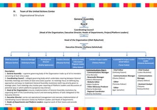 III.     Team of the United Actions Center
          3.1.     Organizational Structure
                                                                                       General Assembly
                                                                                                Board

                                                                                Coordinating Council
                                           (Head of the Organization, Executive Director, Heads of Departments, Project/Platform Leaders)


                                                                           Head of the Organization (Oleh Rybachuk)


                                                                             Executive Director (Svitlana Zalishchuk)

                                                                                                                                                )
                                                                                                                ГОЛОВНИЙ БУХГАЛТЕР (Савіна Марина




                                                                                                                                                                                European Program
Chief Accountant    Financial Manager        Development         Creative Director   Access to Public      CHESNO Project Leader                    VLADOMETR Project Leader
                                               Director                                Information                                                       (Chief Editor)               Leader
(Maryna Savina)      (Valentyna Ruda)                            (Aksynya Kurina)                             (Tetiana Peklun)                                                 (Victoria Gumenyuk)
                                                                                     Program Leader
                                          (Andriy Sydorenko)                                                                                               (Taras Frolov)
                                                                                      (Alisa Ruban)
                                                                                                        Communications Dep-t:                       - Chief Editor             - Chief Analyst
Description:
                                                                                                        - Communications Manager                    (Vahtang Kipiani)          (Lubov Akulenko)
1. General Assembly – supreme governing body of the Organization made up of all its members
                                                                                                        (Inna Borzylo)
convening at least once a year.                                                                                                                     - Communications Manager   - Communications
                                                                                                        - Newmedia Manager
2. Coordinating Council – collegial governing body which undertakes steering between General                                                        (Oxana Oleksiv)            Manager
                                                                                                        (Valeria Moiseyeva)
Assembly meetings and meets at least once every quarter. Its meetings focus on defining key                                                                                    (Oxana Oleksiv)
                                                                                                        - Website Editor                            - Editor
approaches and ways to implement General Assembly resolutions (with top priority given to
                                                                                                        Vadym Gudyma                                (Yaroslav Kobzar)          - Assistant Analyst
strategic plan). Such meetings also involve peer reporting of Platform Leaders and discussions of
                                                                                                        - Video Advocacy Producer                                              (Tetyana
potential ways in which platforms (projects) may interact.                                                                                          - Editor
                                                                                                        (Hanna Grabarska)                                                      Kostyuchenko)
3. Head of the Organization: ensures implementation of General Assembly resolutions by                                                              (Igor Samohin)
                                                                                                        - Regional Coordinator
organizing work of the Coordinating Council and overseeing delivery of tasks delegated to the
                                                                                                        (Andriy Zinchenko)
Executive Director.
4. Executive Director: carries out operational management and oversees implementation of
Coordinating Council decisions (tasks) by Platform Leaders and Heads of Departments.        6
5. Heads of Departments and Platform Leaders: organize work of their teams and provide
steering.
 
