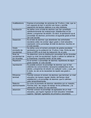 Analfabetismo Expresa el porcentaje de personas de 15 años y más, que no
son capaces de leer ni escribir una breve y sencilla
exposición de hechos relativos a su vida cotidiana.
Aprobación Se define como el total de alumnos que han acreditado
satisfactoriamente las evaluaciones establecidas en los
planes y programas de estudio. Es decir, la aprobación es el
porcentaje de alumnos promovidos al siguiente grado al final
del ciclo escolar.
Deserción Es el total de alumnos que abandonan las actividades
escolares antes de concluir algún grado o nivel educativo,
expresado como porcentaje de total de alumnos inscritos en
el ciclo escolar.
Grado
promedio de
escolaridad
Se define como el número promedio de grados escolares
aprobados por la población de 15 años y más. Dicho de otra
forma el GPE es el nivel de instrucción de un país.
Nivel de
escolaridad de
los docentes
Se determina como la distribución porcentual de los docentes
según su nivel de escolaridad. Ayuda a valorar la calidad de
la enseñanza impartida dentro de las aulas.
Repetición Es el número o porcentaje de alumnos repetidores de algún
grado durante un ciclo escolar.
reprobación Es posible conocer el porcentaje de alumnos que no han
obtenido los conocimientos necesarios establecidos en los
planes y programas de estudio de cualquier curso, y que, por
lo tanto, se ven en la necesidad de repetir ese grado o
curso..
Eficiencia
terminal
Permite conocer el número de alumnos que terminan un nivel
educativo de manera regular (dentro del tiempo ideal
establecido) y el porcentaje de alumnos que lo culminan
extra temporáneamente.
Relación
alumno/maestro
Es como el promedio de alumnos atendidos por un maestro.
Permite intuir las cargas de trabajo de los profesores, y la
interacción de estas con sus alumnos.
absorción Permite conocer el porcentaje de egresados de un nivel
educativo, que logran ingresar al nivel educativo inmediato
superior. Ejemplo: egresados de primaria a secundaria.
 