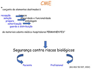 CME
“conjunto de elementos destinados à
recepção limpeza
seleção integridade e funcionalidade
preparo embalagem
esterilização
guarda e distribuição
de materiais odonto-médico-hospitalares PERMANENTES”
Segurança contra riscos biológicos
Paciente Profissional
(MS-RDC 50/307, 2002)
 