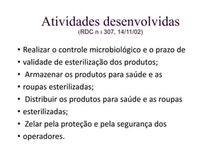 Atividades desenvolvidas
(RDC n ı 307, 14/11/02)
• Realizar o controle microbiológico e o prazo de
• validade de esterilização dos produtos;
• Armazenar os produtos para saúde e as
• roupas esterilizadas;
• Distribuir os produtos para saúde e as roupas
• esterilizadas;
• Zelar pela proteção e pela segurança dos
• operadores.
 
