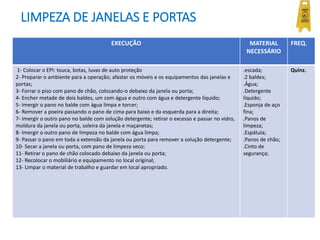 LIMPEZA DE JANELAS E PORTAS
EXECUÇÃO MATERIAL
NECESSÁRIO
FREQ.
1- Colocar o EPI: touca, botas, luvas de auto proteção
2- Preparar o ambiente para a operação; afastar os móveis e os equipamentos das janelas e
portas;
3- Forrar o piso com pano de chão, colocando-o debaixo da janela ou porta;
4- Encher metade de dois baldes, um com água e outro com água e detergente líquido;
5- Imergir o pano no balde com água limpa e torcer;
6- Remover a poeira passando o pano de cima para baixo e da esquerda para a direita;
7- Imergir o outro pano no balde com solução detergente; retirar o excesso e passar no vidro,
moldura da janela ou porta, soleira da janela e maçanetas;
8- Imergir o outro pano de limpeza no balde com água limpa;
9- Passar o pano em toda a extensão da janela ou porta para remover a solução detergente;
10- Secar a janela ou porta, com pano de limpeza seco;
11- Retirar o pano de chão colocado debaixo da janela ou porta;
12- Recolocar o mobiliário e equipamento no local original;
13- Limpar o material de trabalho e guardar em local apropriado.
.escada;
.2 baldes;
.Água;
.Detergente
líquido;
.Esponja de aço
fina;
.Panos de
limpeza;
.Espátula;
.Panos de chão;
.Cinto de
segurança;
Quinz.
 