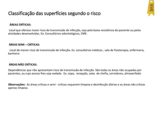 Classificação das superfícies segundo o risco
ÁREAS CRÍTICAS:
Local que oferece maior risco de transmissão de infecção, seja pela baixa resistência do paciente ou pelas
atividades desenvolvidas. Ex: Consultórios odontológicos, CME.
ÁREAS SEMI – CRÍTICAS:
Local de menor risco de transmissão de infecção. Ex: consultórios médicos , sala de fisioterapia, enfermaria,
banheiro.
ÁREAS NÃO CRÍTICAS:
Dependências que não apresentam risco de transmissão de infecção. São todas as áreas não ocupadas por
pacientes, ou cujo acesso lhes seja vedado. Ex: copa, recepção, salas de chefia, corredores, almoxarifado
Observações: As áreas críticas e semi - críticas requerem limpeza e desinfecção diárias e as áreas não críticas
apenas limpeza.
 