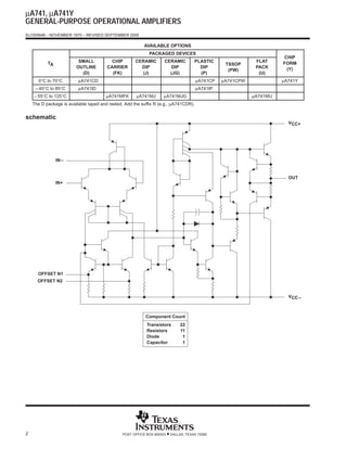 µA741, µA741Y
GENERAL-PURPOSE OPERATIONAL AMPLIFIERS
SLOS094B – NOVEMBER 1970 – REVISED SEPTEMBER 2000

                                                          AVAILABLE OPTIONS
                                                            PACKAGED DEVICES
                                                                                                                     CHIP
           TA             SMALL           CHIP        CERAMIC       CERAMIC           PLASTIC               FLAT     FORM
                                                                                                 TSSOP
                         OUTLINE        CARRIER         DIP            DIP              DIP                 PACK      (Y)
                                                                                                  (PW)
                           (D)            (FK)          (J)           (JG)              (P)                  (U)
       0°C to 70°C        µA741CD                                                     µA741CP   µA741CPW             µA741Y
     – 40°C to 85°C       µA741ID                                                     µA741IP
     – 55°C to 125°C                   µA741MFK       µA741MJ      µA741MJG                                µA741MU
    The D package is available taped and reeled. Add the suffix R (e.g., µA741CDR).


schematic
                                                                                                                       VCC+




                IN –


                                                                                                                       OUT
                IN+




      OFFSET N1
      OFFSET N2


                                                                                                                       VCC –



                                                           Component Count
                                                           Transistors         22
                                                           Resistors           11
                                                           Diode                1
                                                           Capacitor            1




2                                              POST OFFICE BOX 655303   • DALLAS, TEXAS 75265
 