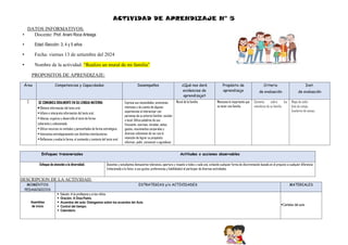 Unidades de Aprendizaje mi familia .docx