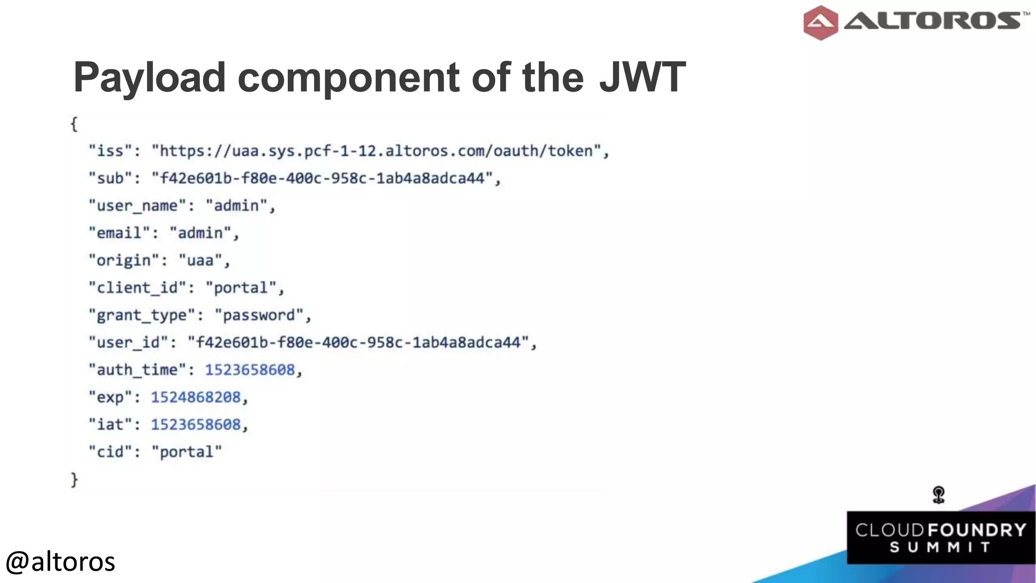 @altoros@altoros
Payload component of the JWT
 