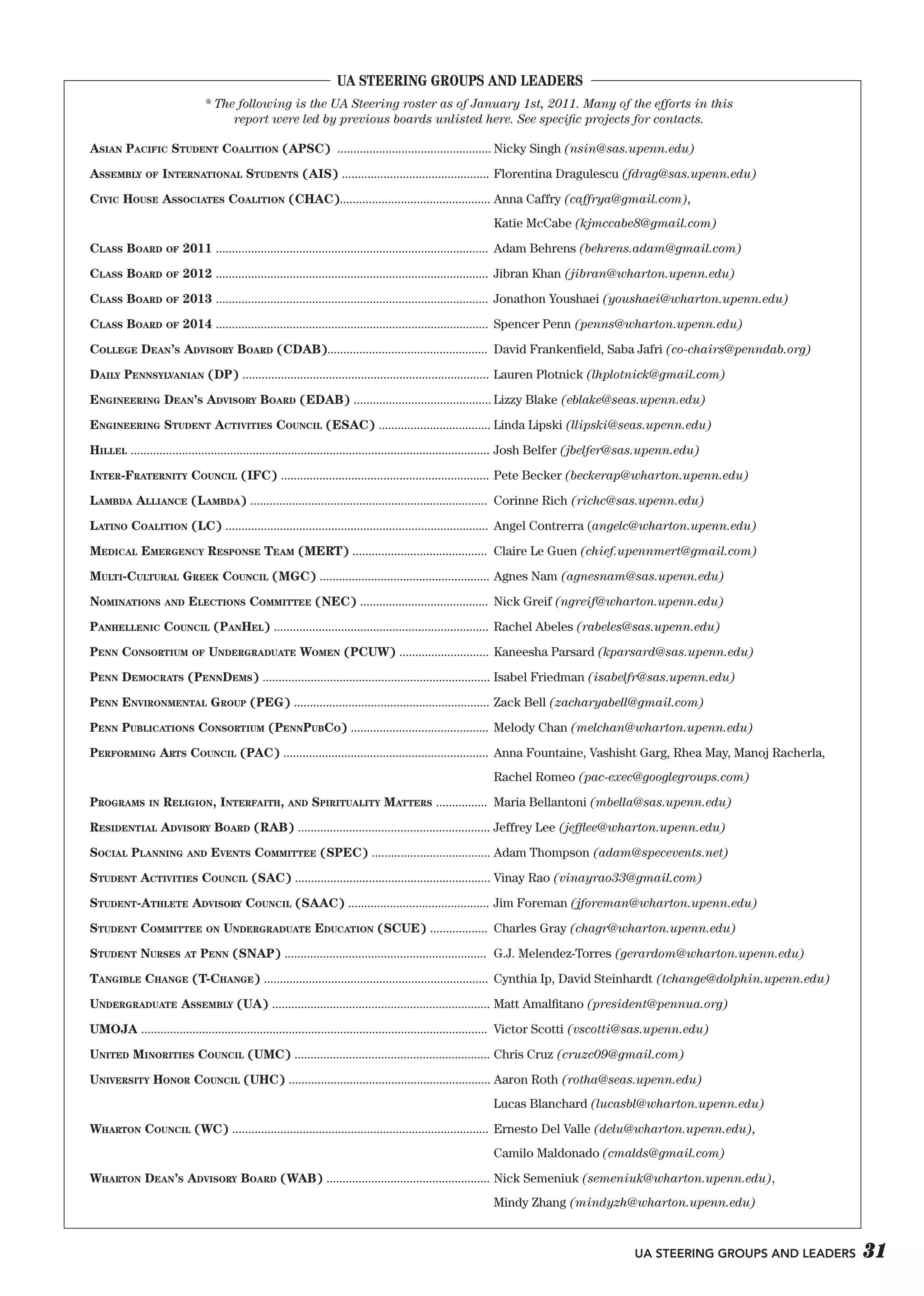 UA annual report 2010