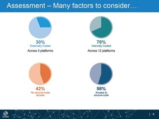 Universal Acceptance of Internationalized Domain Names (IDN), Email Addresses (EAI) and New Top Level