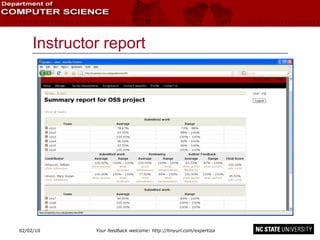 Instructor report 02/09/10 